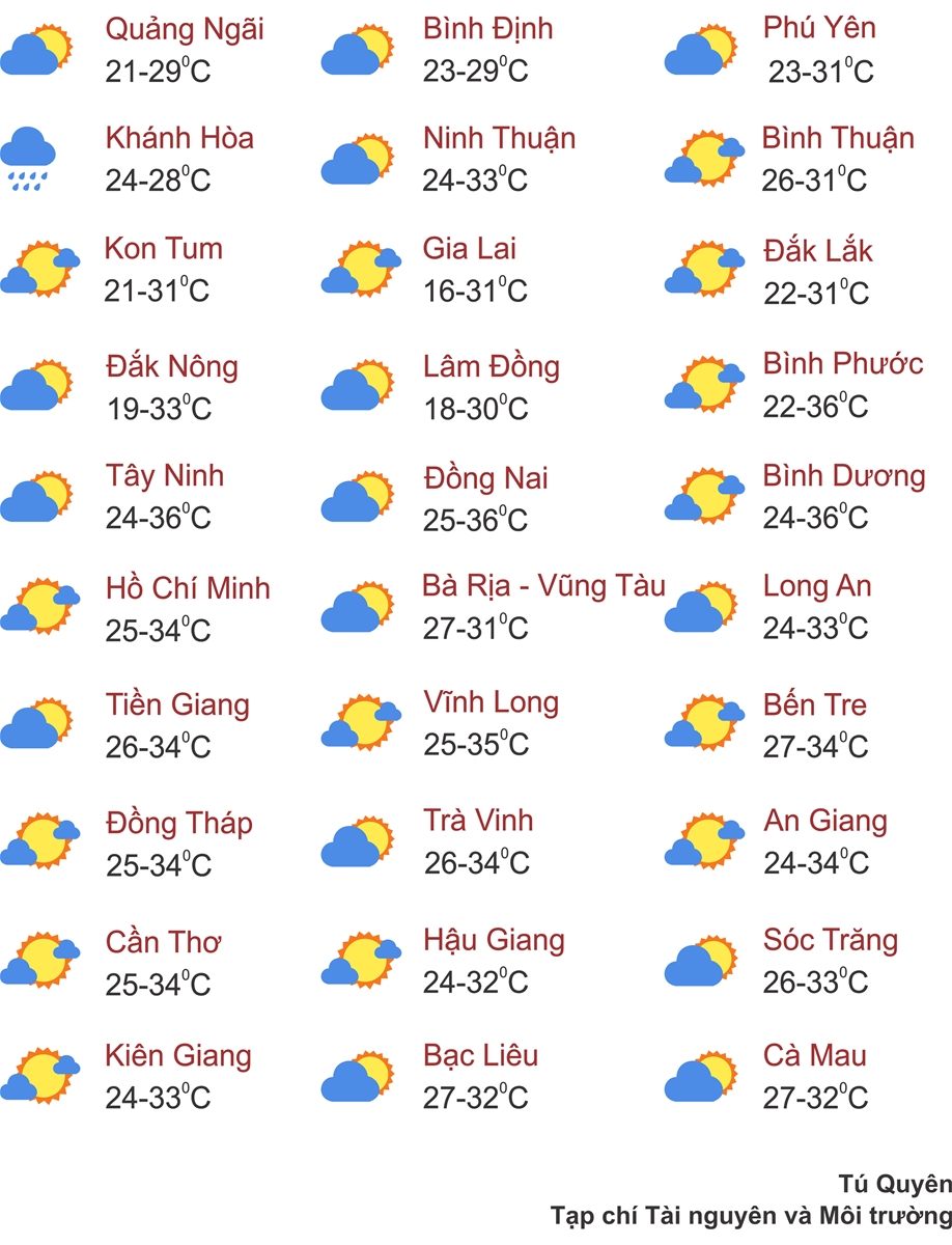 Thời tiết ngày 1/3: Hà Nội và các tỉnh phía Bắc rét đậm, rét hại