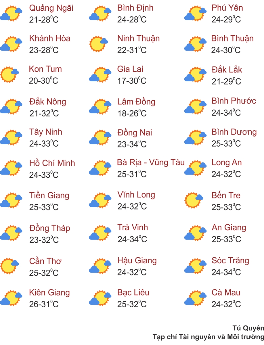 Thời tiết ngày 11/1: Bắc Bộ, Thanh Hoá và Nghệ An chìm trong mưa rét