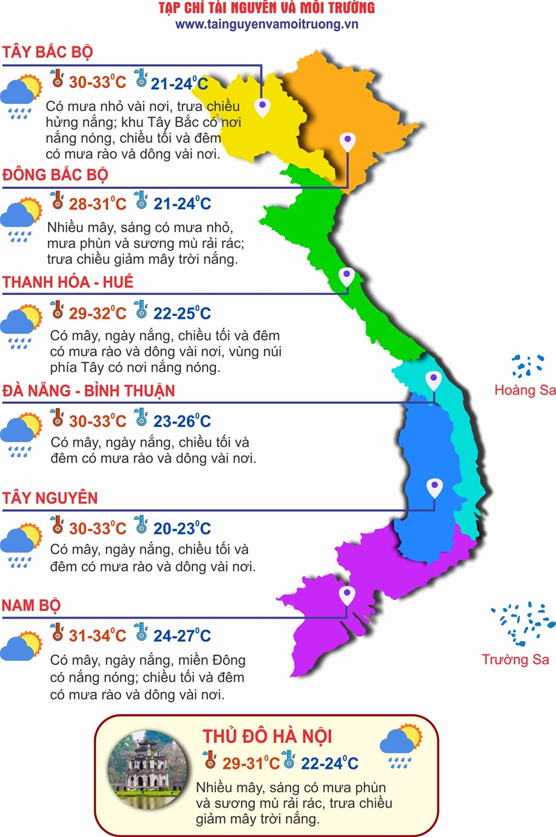 Thời tiết ngày 11/4: Miền Bắc tăng nhiệt nhẹ trước khi đón không khí lạnh
