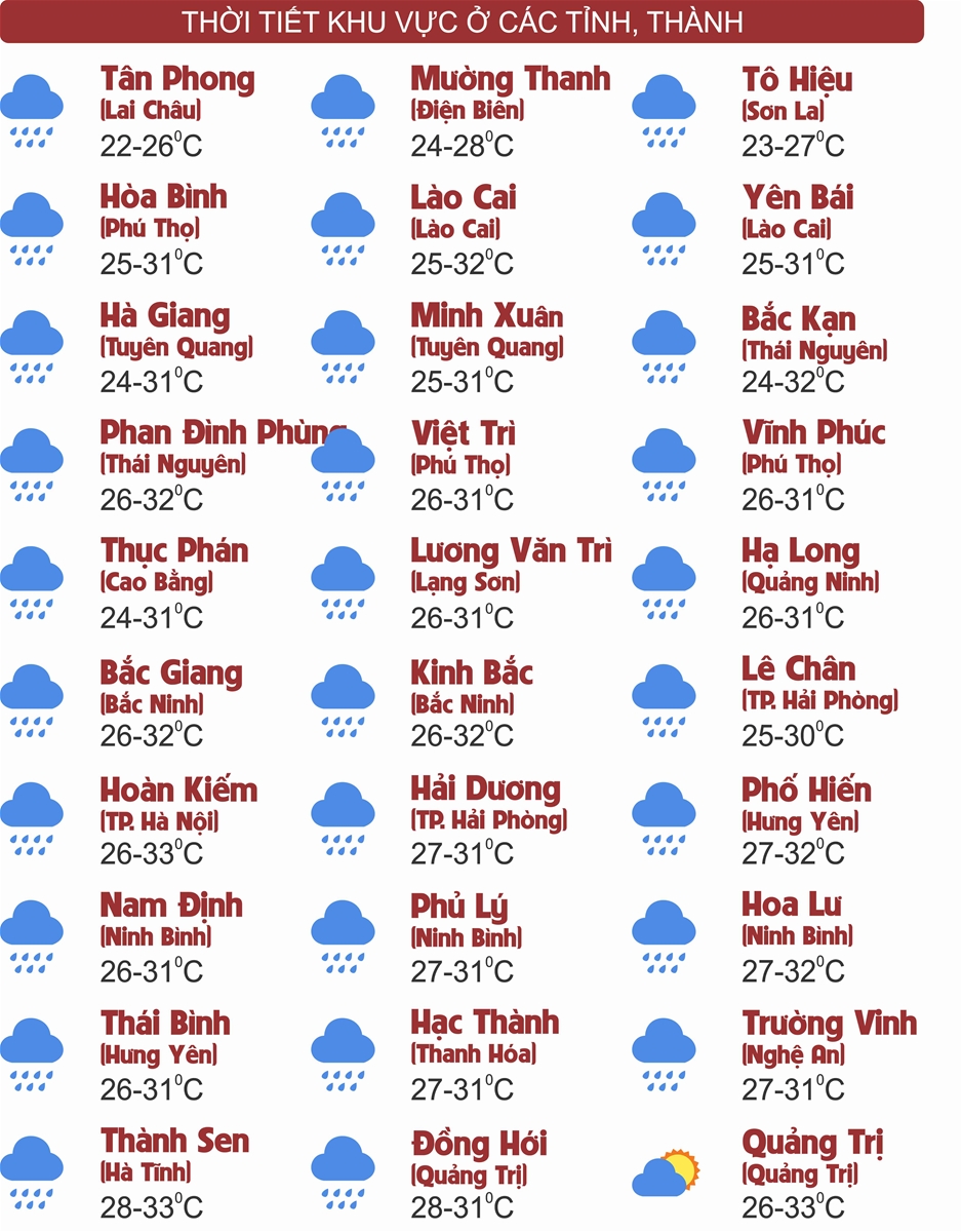 Thời tiết ngày 11/7: Bắc Bộ và Thanh Hóa có nơi mưa rất to
