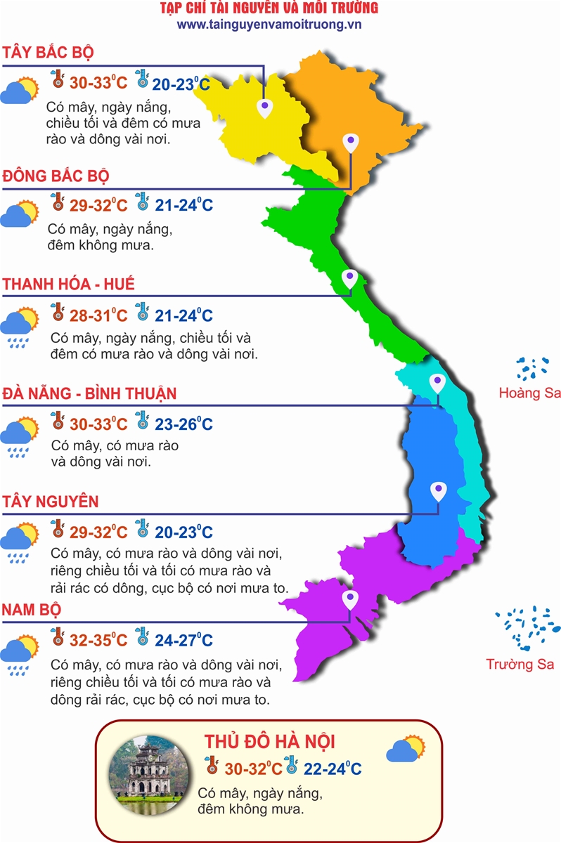 Thời tiết ngày 13/5: Bắc Bộ và Bắc Trung Bộ nắng ráo, Tây Nguyên và Nam Bộ chiều tối mưa dông