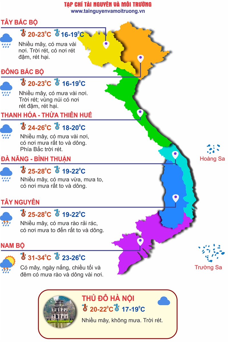 Thời tiết ngày 14/11: Miền Bắc thấm lạnh, Trung Bộ tiếp diễn mưa lớn