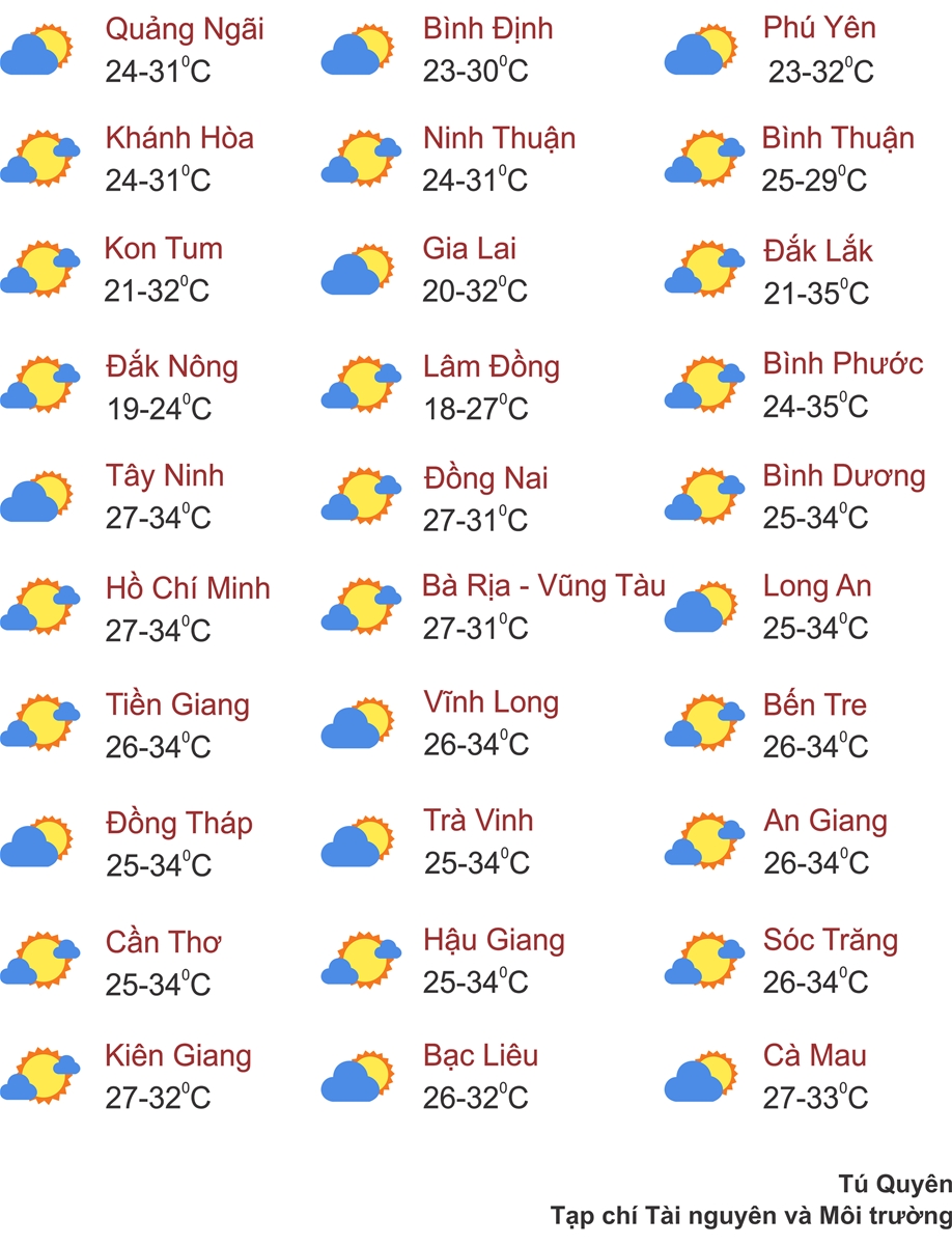 Thời tiết ngày 14/3: Miền Bắc mưa nhỏ, lạnh về đêm và sáng