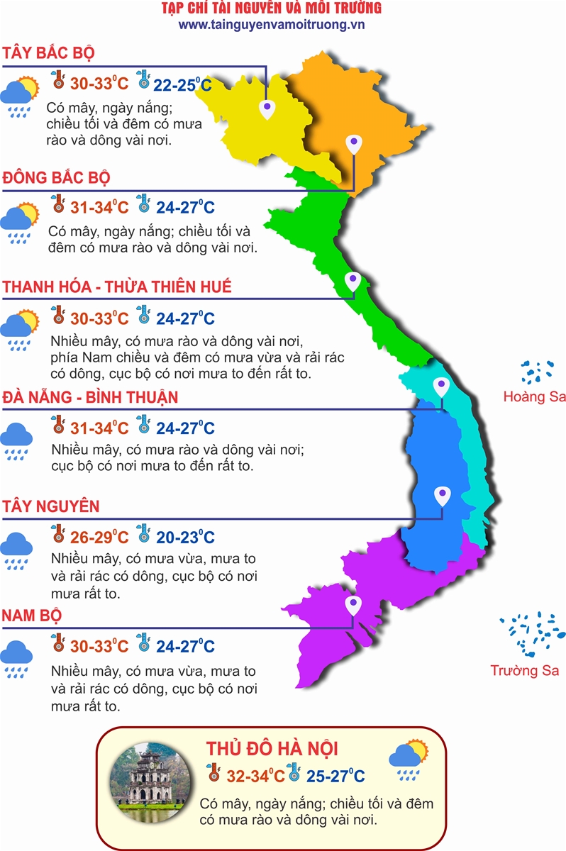 Bắc Bộ nắng nhẹ, Tây Nguyên và Nam Bộ mưa lớn