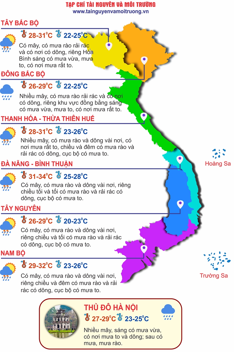 Thời tiết ngày 15/9: Bắc Bộ, Trung Trung Bộ, Tây Nguyên và Nam Bộ có mưa rào và dông