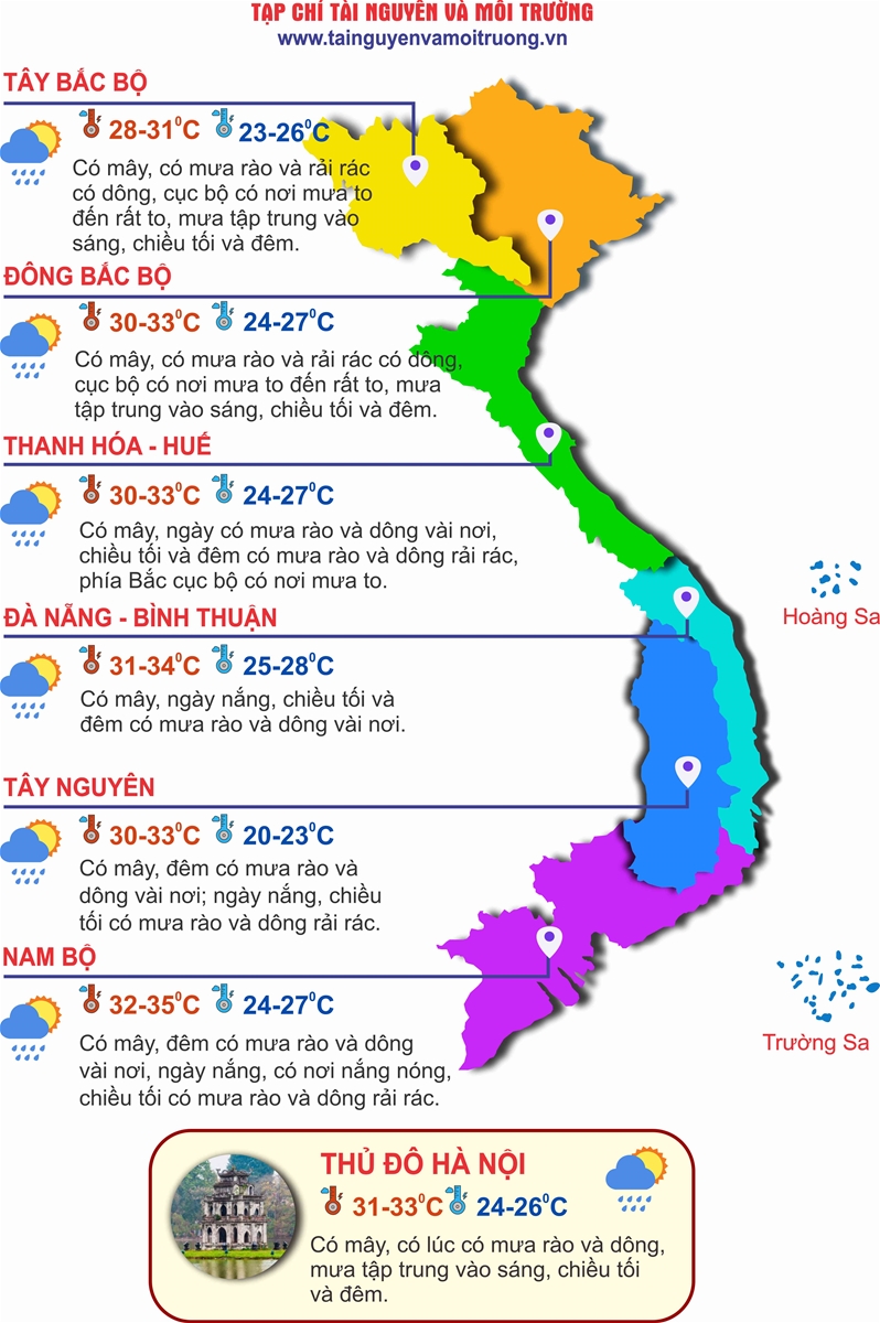 Thời tiết ngày 16/5: Bắc Bộ và Thanh Hóa cục bộ có nơi mưa rất to, Tây Nguyên và Nam Bộ chiều tối mưa dông