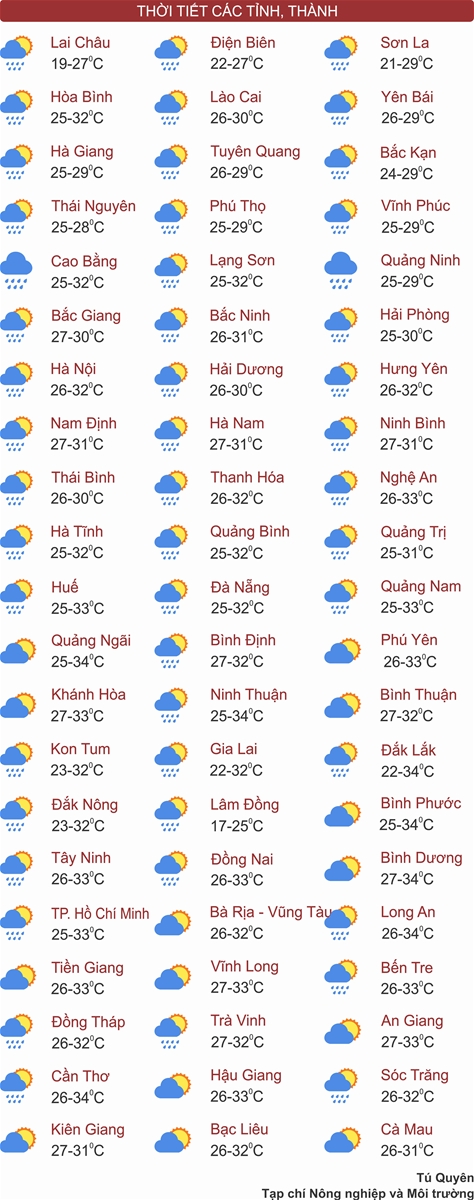 Thời tiết ngày 16/5: Bắc Bộ và Thanh Hóa cục bộ có nơi mưa rất to, Tây Nguyên và Nam Bộ chiều tối mưa dông