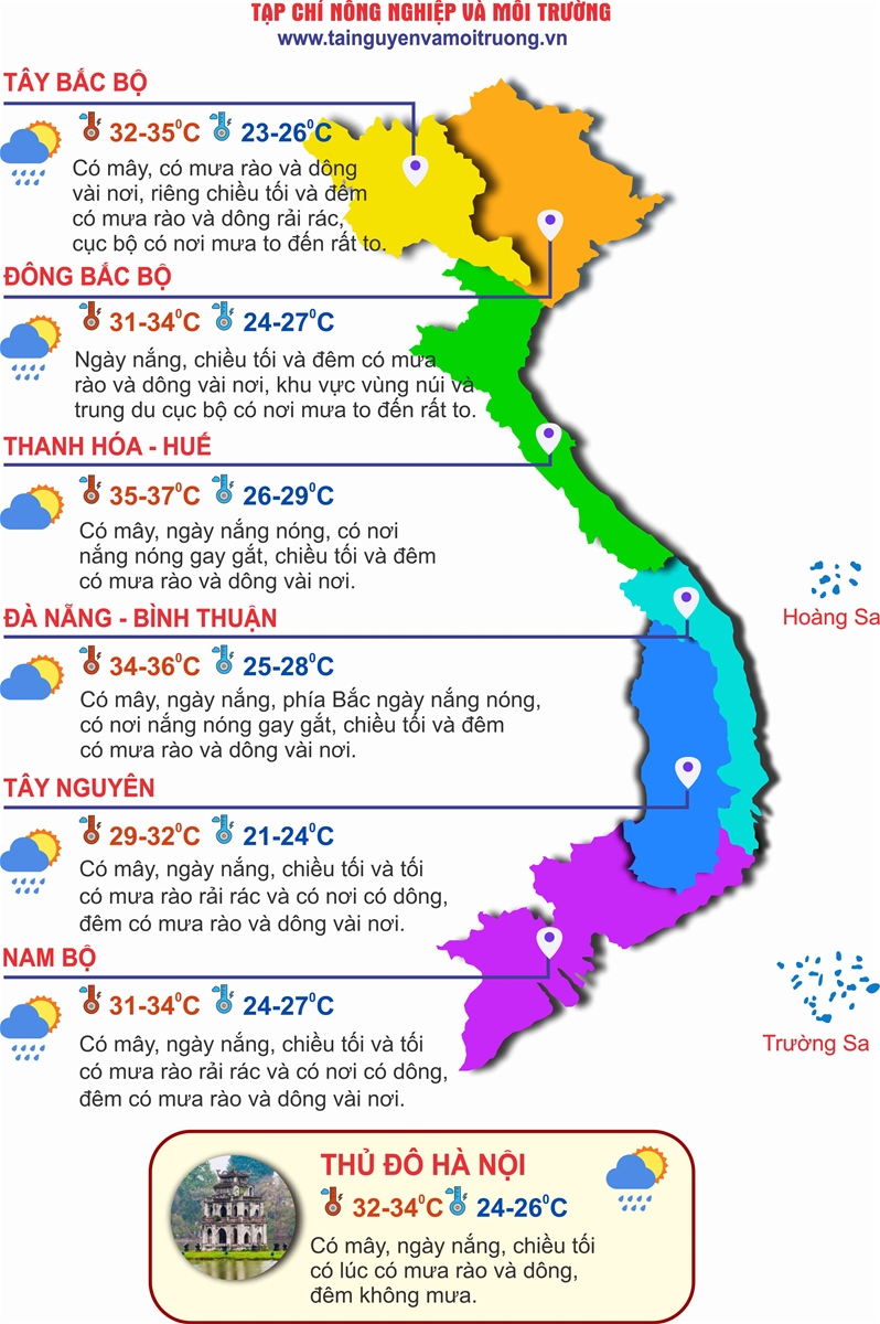 Thời tiết ngày 16/6: Bắc Bộ chiều tối mưa dông, Trung Bộ nắng nóng gay gắt