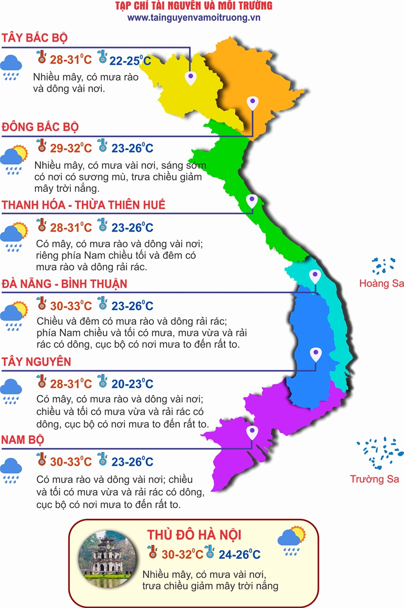 Hà Nội nắng nhẹ, Tây Nguyên và Nam Bộ mưa to đến rất to