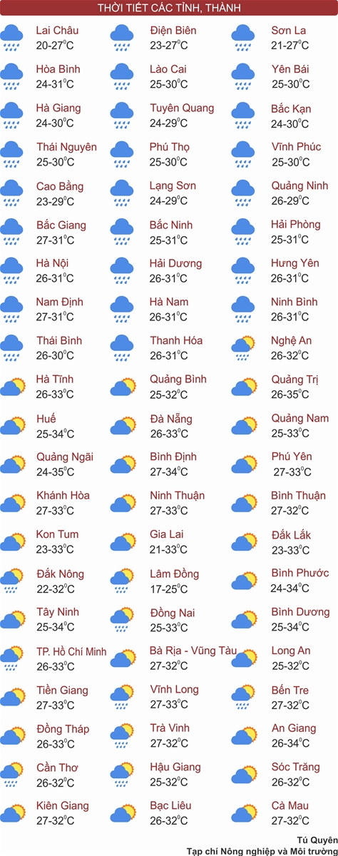 Thời tiết ngày 18/5: Khu vực Bắc Bộ, Thanh Hóa và Nghệ An chiều tối và đêm mưa rất to