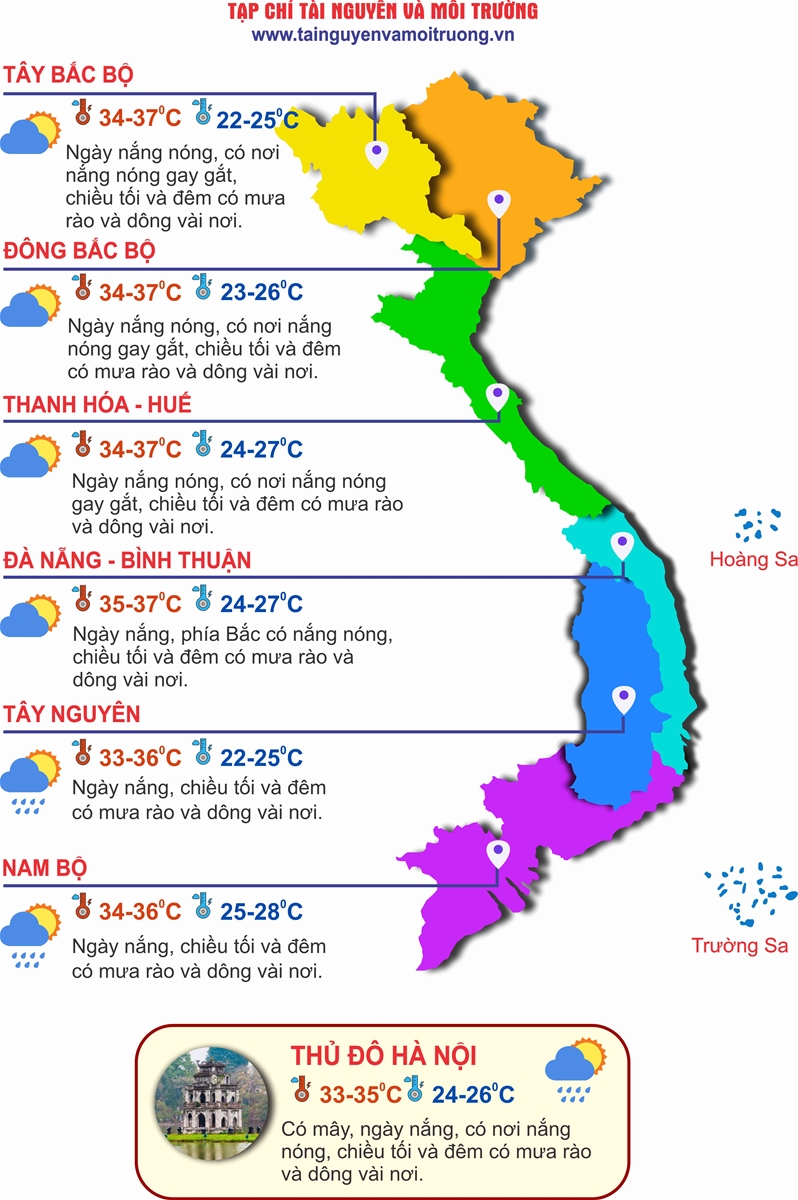 Thời tiết ngày 20/4: Nắng nóng cục bộ diễn ra trên khắp cả nước