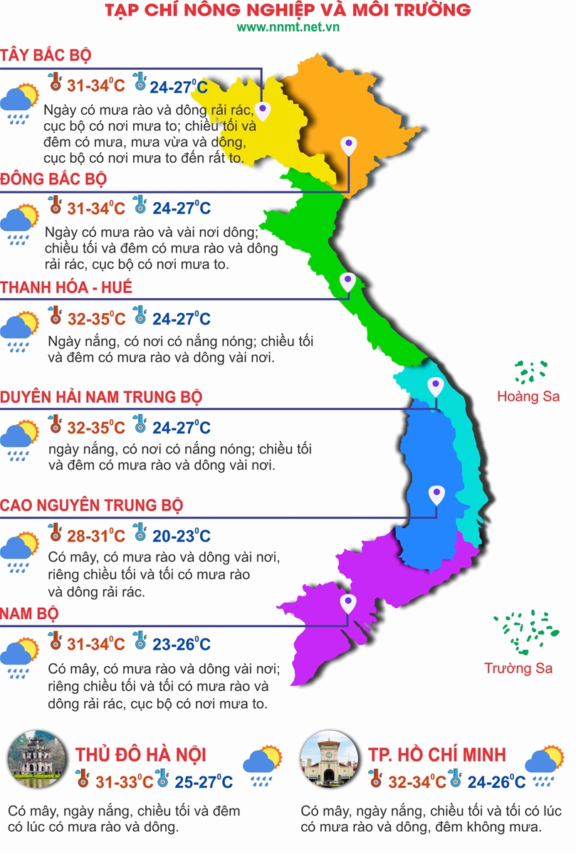 Thời tiết mới nhất hôm nay 20/8: Vùng núi Bắc Bộ cục bộ mưa rất to