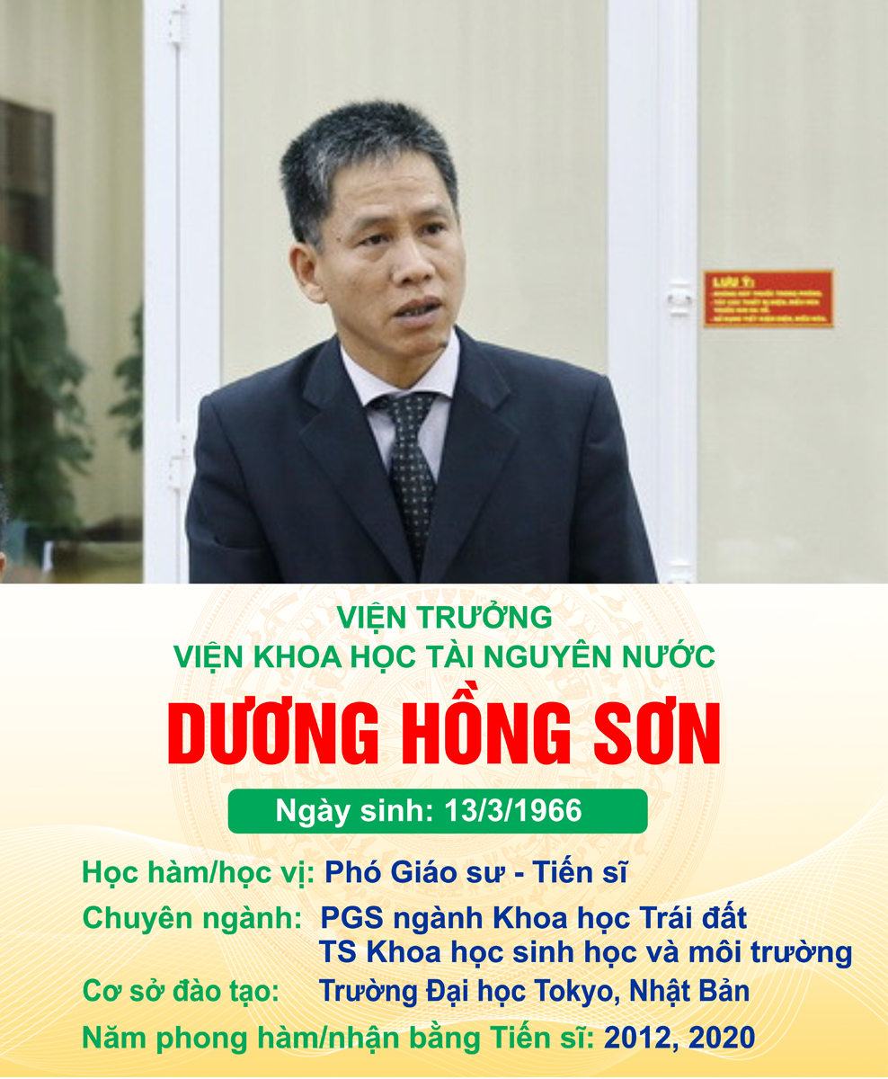 Danh sách đội ngũ cán bộ, công chức, viên chức có học hàm Tiến sĩ, học hàm Phó Giáo sư và Giáo sư của Bộ Tài nguyên và Môi trường