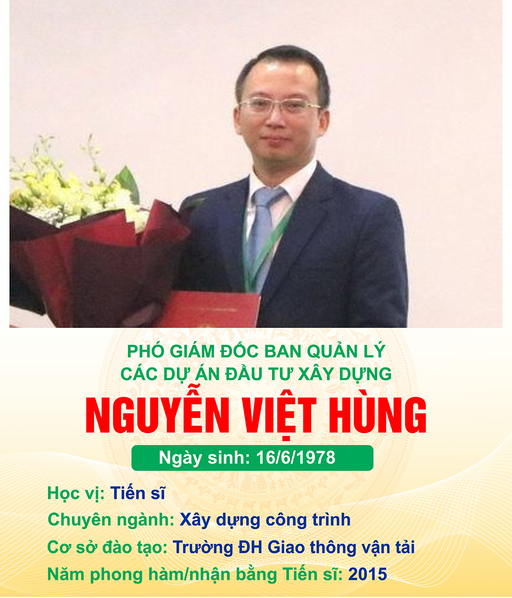 Danh sách Tiến sĩ, Phó Giáo sư, Giáo sư của Bộ Tài nguyên và Môi trường