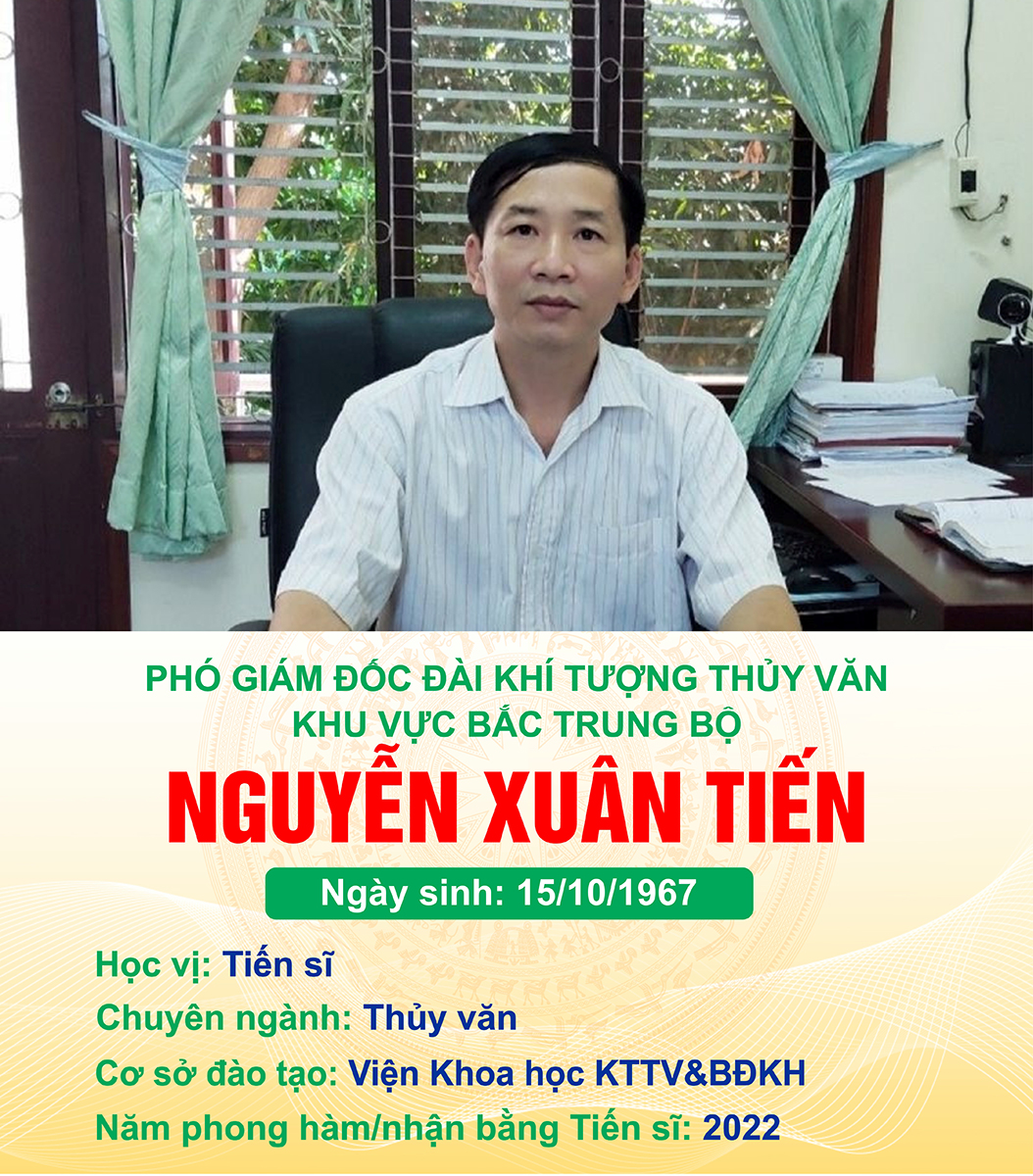 Danh sách Tiến sĩ, Phó Giáo sư, Giáo sư của Bộ Tài nguyên và Môi trường