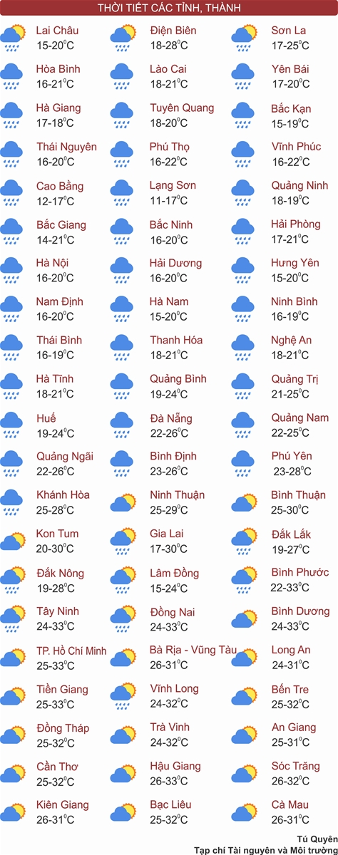 Thời tiết ngày 21/2: Miền Bắc mưa phùn, trời rét, có nơi rét đậm
