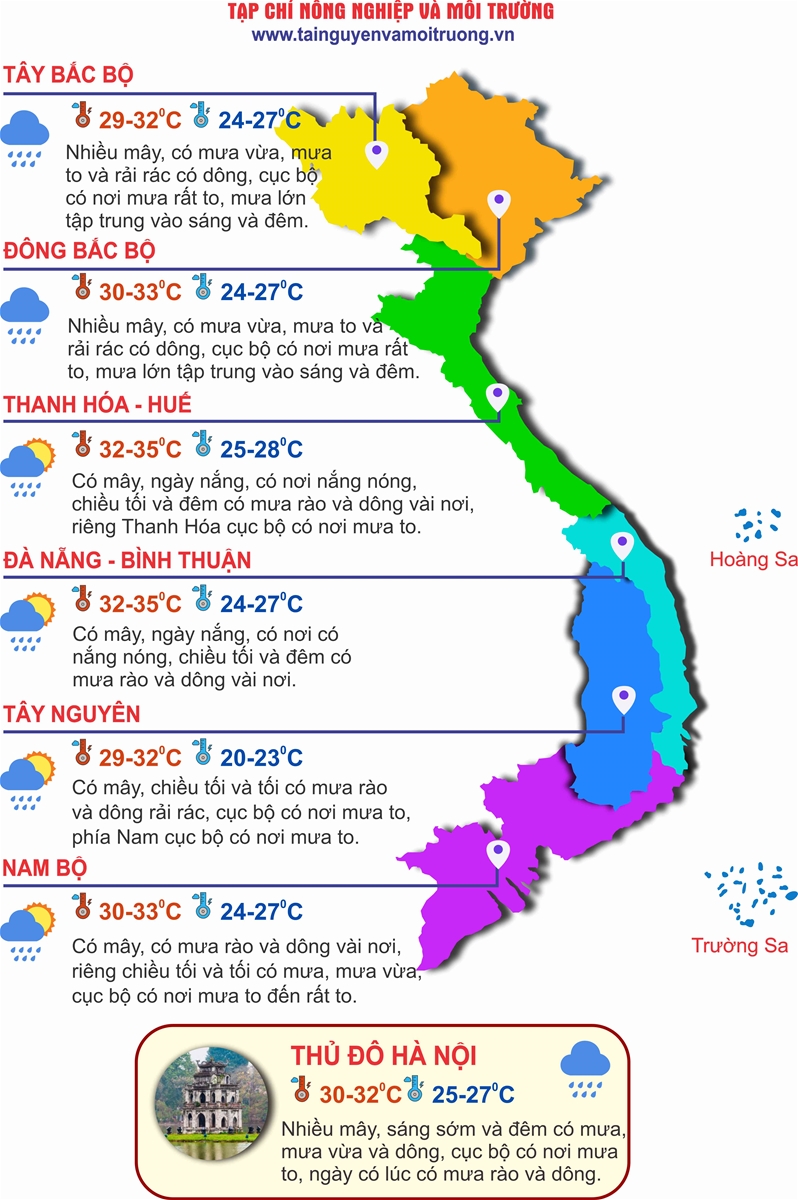 Thời tiết ngày 21/6: Nhiều khu vực trên cả nước mưa to đến rất to
