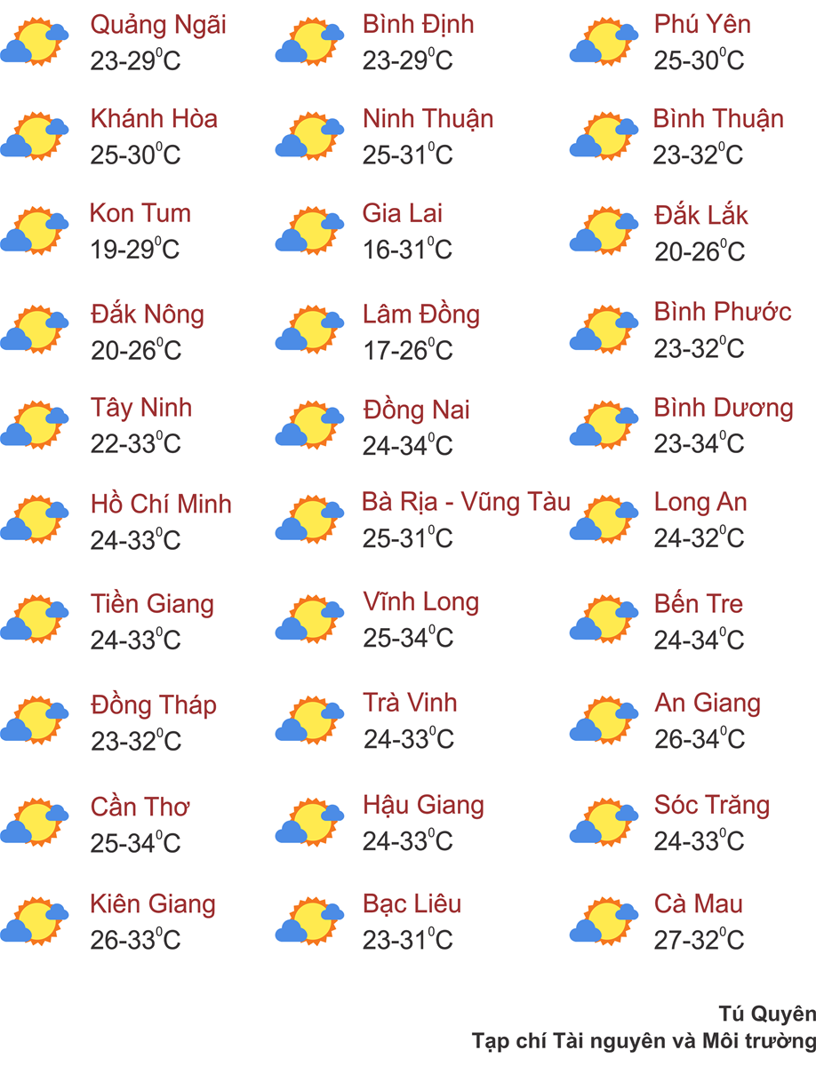 Thời tiết ngày 24/1: Miền Bắc tiếp tục rét hại