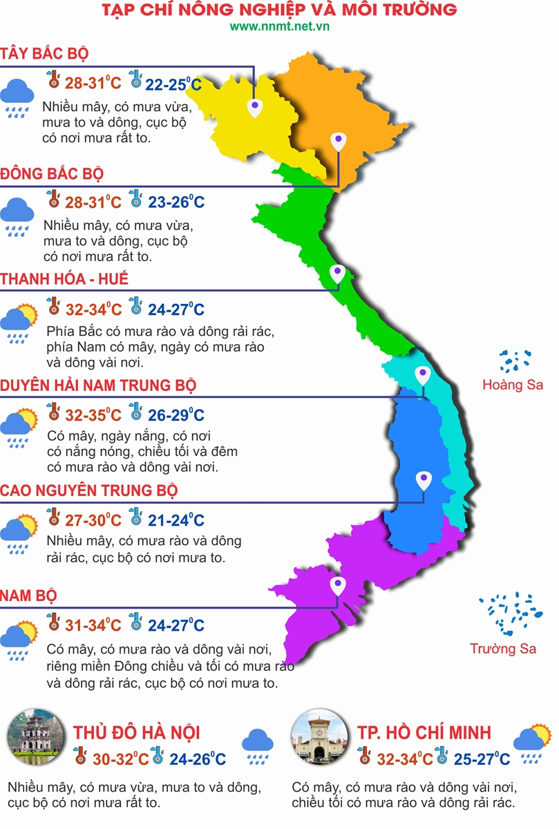 Thời tiết ngày 24/7: Bắc Bộ, Thanh Hóa và Nghệ An tiếp tục mưa to