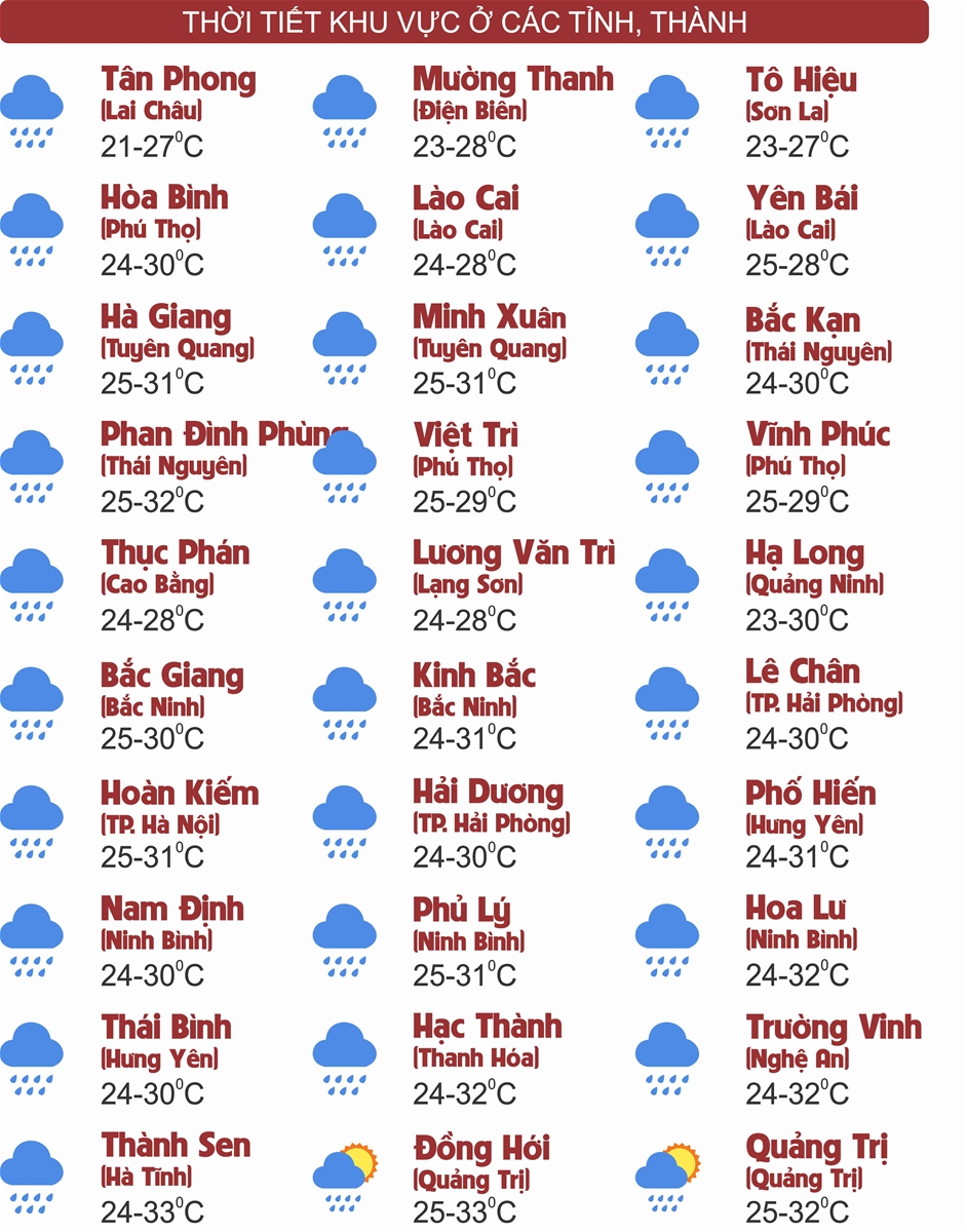 Thời tiết ngày 24/7: Bắc Bộ, Thanh Hóa và Nghệ An tiếp tục mưa to