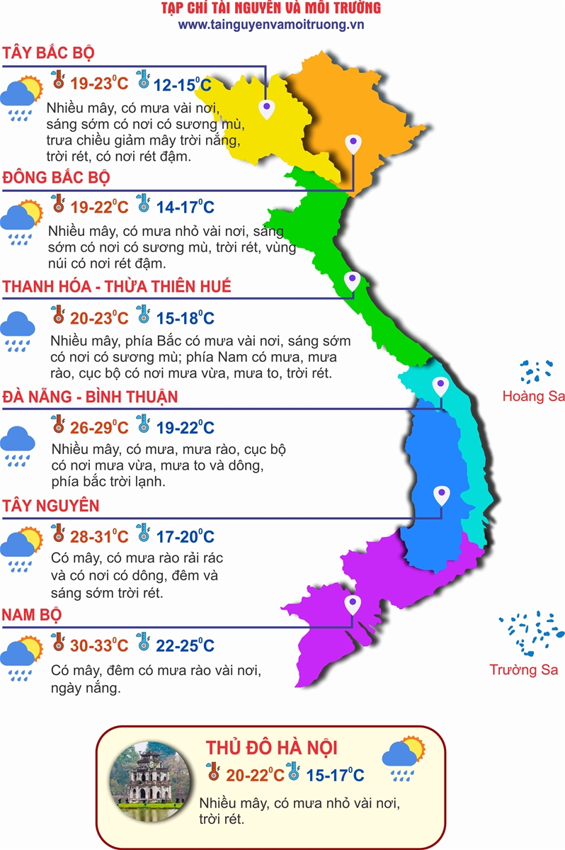 Thời tiết ngày 26/12: Không khí lạnh tăng cường, Bắc Bộ rét đậm kéo dài