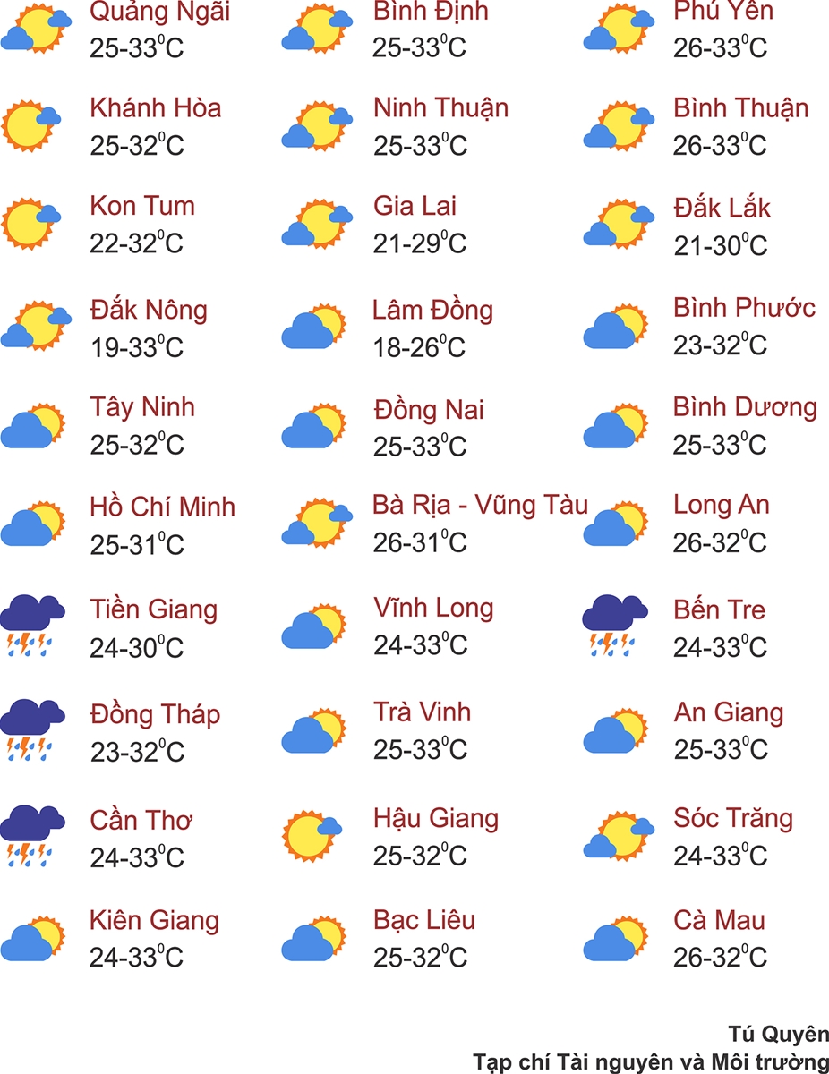 Thời tiết 28/10/2023: Đón không khí lạnh yếu, miền Bắc mưa mát