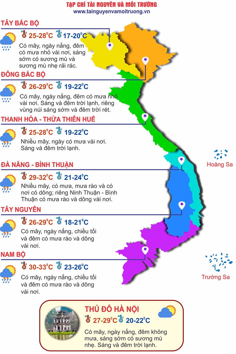 Thời tiết ngày 28/11: Không khí lạnh tràn xuống, Bắc Bộ và Bắc Trung Bộ chuẩn bị rét