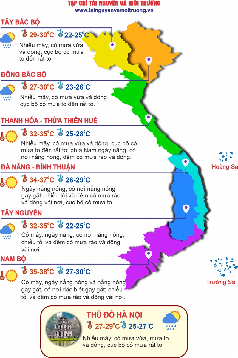 Thời tiết ngày 3/5: Hà Nội và các tỉnh miền Bắc có mưa to