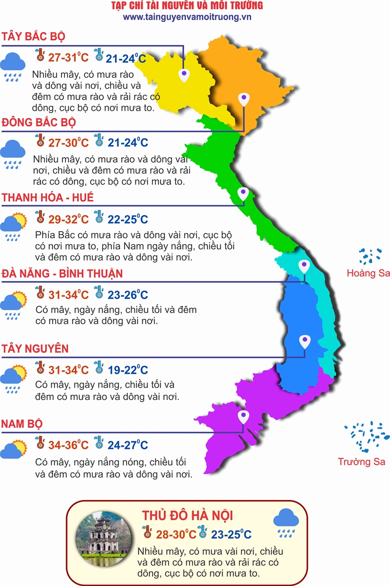 Thời tiết ngày 30/4: Bắc Bộ, Bắc Trung Bộ  chiều tối mưa to, Nam Bộ tiếp tục nắng nóng