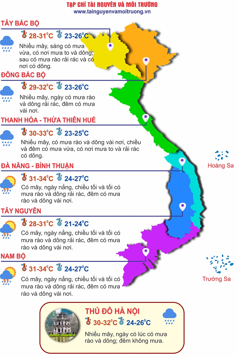 Thời tiết ngày 7/10: Khu vực Bắc Bộ, Thanh Hoá đến Quảng Bình có mưa rào và dông