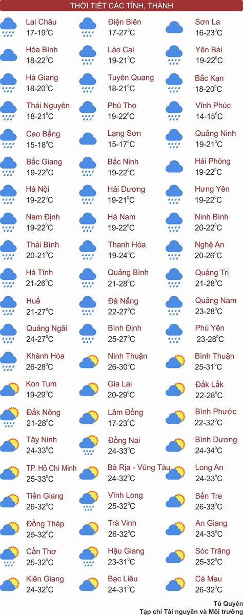 Thời tiết ngày 7/12: Không khí lạnh tràn về, Bắc Bộ mưa rét