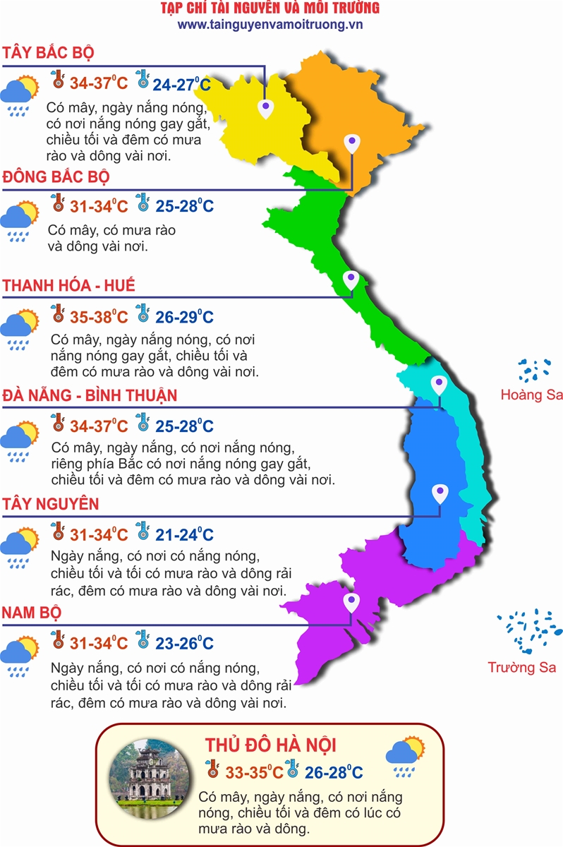 Thời tiết ngày 7/5: Khu vực Bắc Bộ, Thanh Hóa đến Phú Yên nắng nóng, có nơi nắng nóng gay gắt