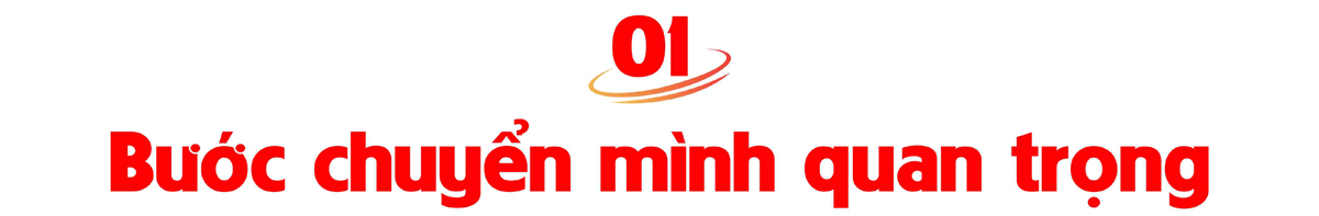 Bộ Nông nghiệp và Môi trường