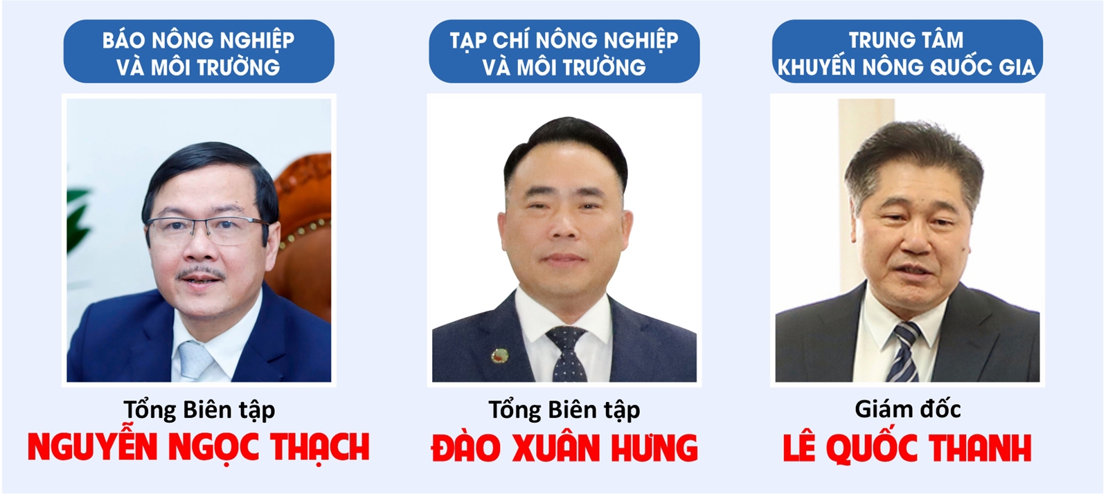 Lãnh đạo Bộ, lãnh đạo đơn vị và quy định chức năng, nhiệm vụ, quyền hạn và cơ cấu tổ chức của Bộ Nông nghiệp và Môi trường