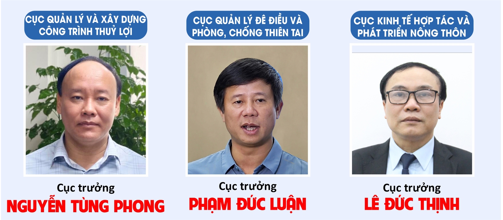 Lãnh đạo Bộ, lãnh đạo đơn vị và quy định chức năng, nhiệm vụ, quyền hạn và cơ cấu tổ chức của Bộ Nông nghiệp và Môi trường