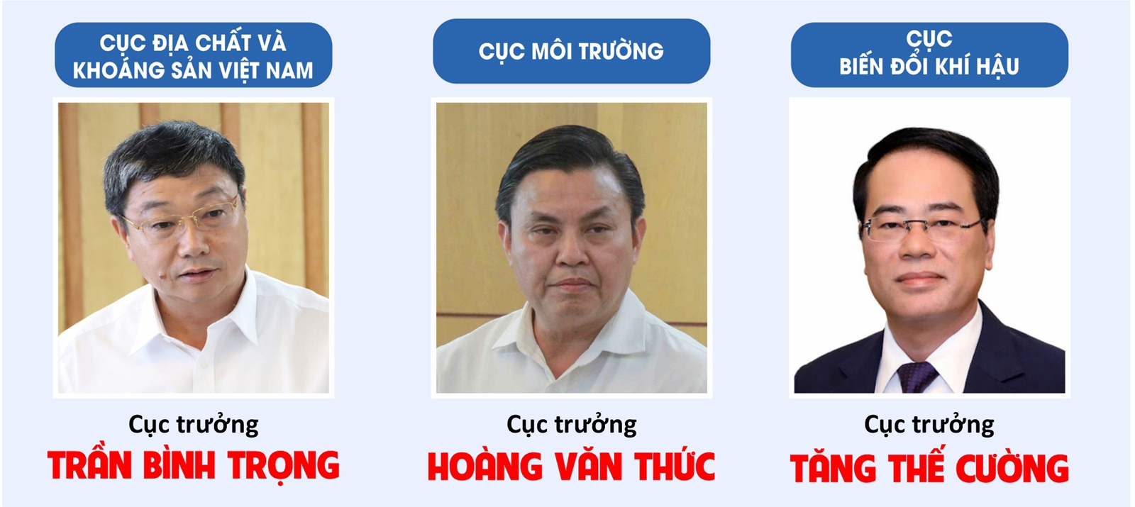 Lãnh đạo Bộ, lãnh đạo đơn vị và quy định chức năng, nhiệm vụ, quyền hạn và cơ cấu tổ chức của Bộ Nông nghiệp và Môi trường