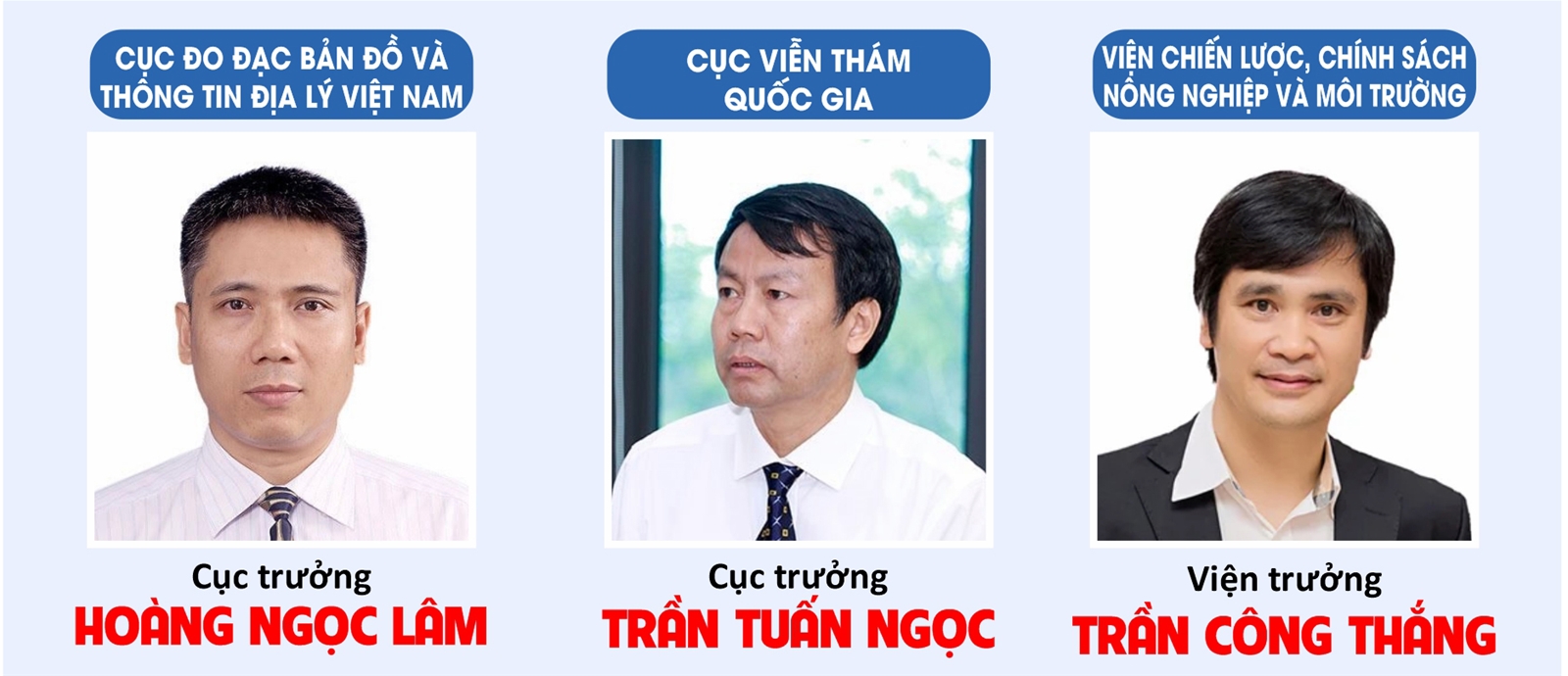 Lãnh đạo Bộ, lãnh đạo đơn vị và quy định chức năng, nhiệm vụ, quyền hạn và cơ cấu tổ chức của Bộ Nông nghiệp và Môi trường