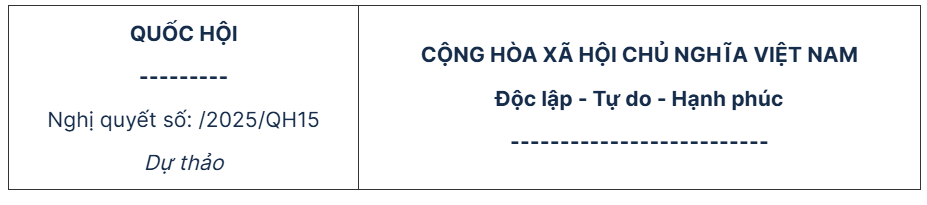 Toàn văn: Dự thảo Nghị quyết sửa đổi, bổ sung một số điều của Hiến pháp nước Cộng hòa xã hội chủ nghĩa Việt Nam năm 2013