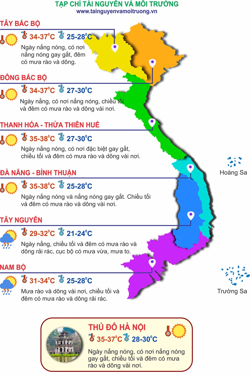 Thời tiết ngày 17/6: Bắc Bộ, Trung Bộ nắng nóng gay gắt, Thanh Hóa nóng đặc biệt gay gắt