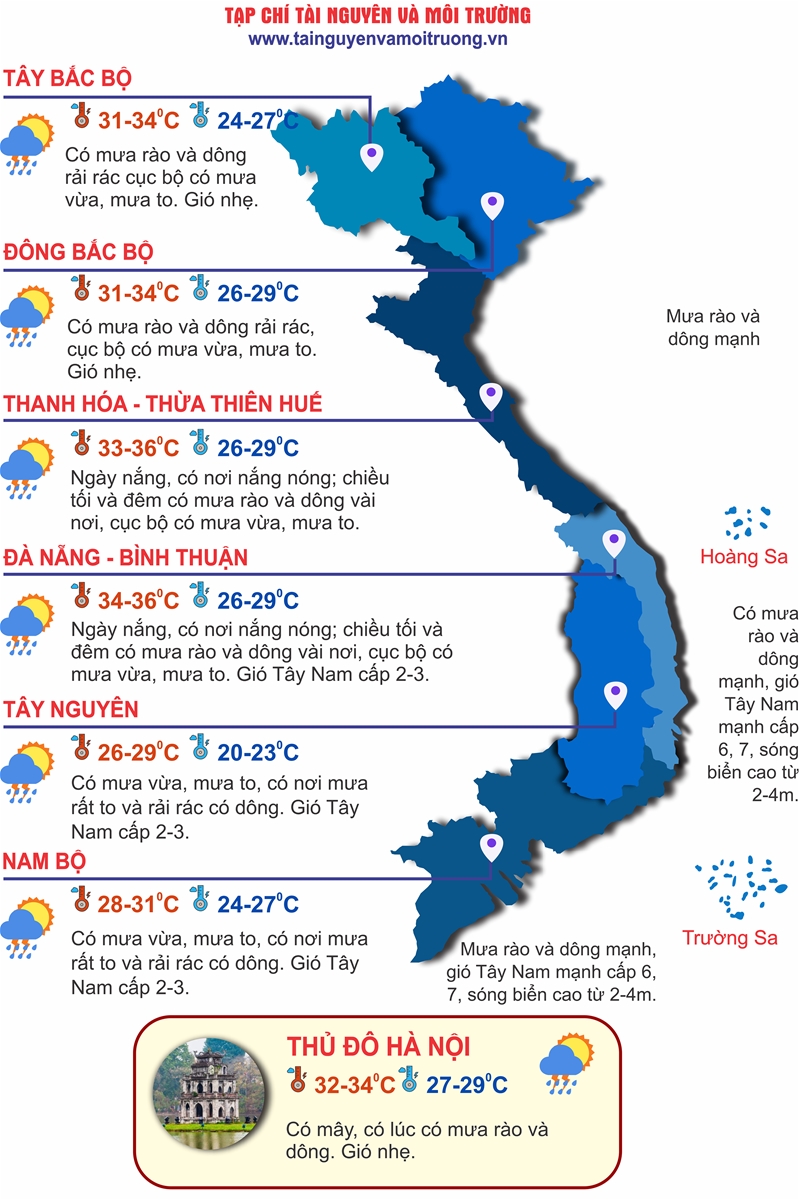 Thời tiết ngày 31/7: Mưa dông ở Bắc Bộ, Bắc Trung Bộ, Tây nguyên và Nam Bộ